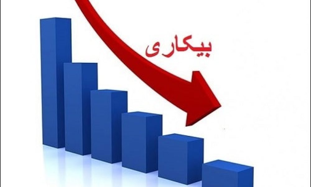 سمنان و حضور یک دهه‌ای در بین ۳ استان با نرخ بیکاری کم