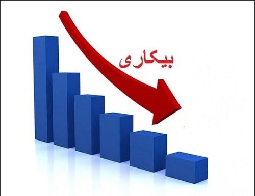 سمنان و حضور یک دهه‌ای در بین ۳ استان با نرخ بیکاری کم